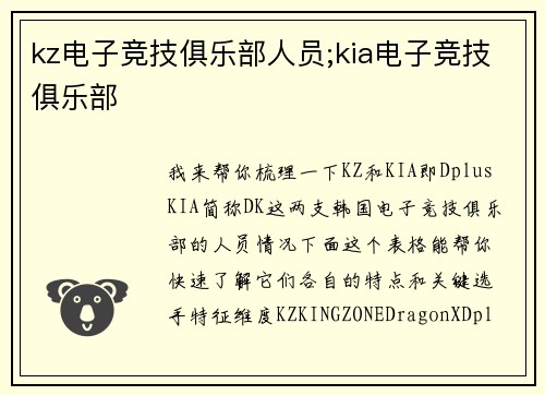 kz电子竞技俱乐部人员;kia电子竞技俱乐部